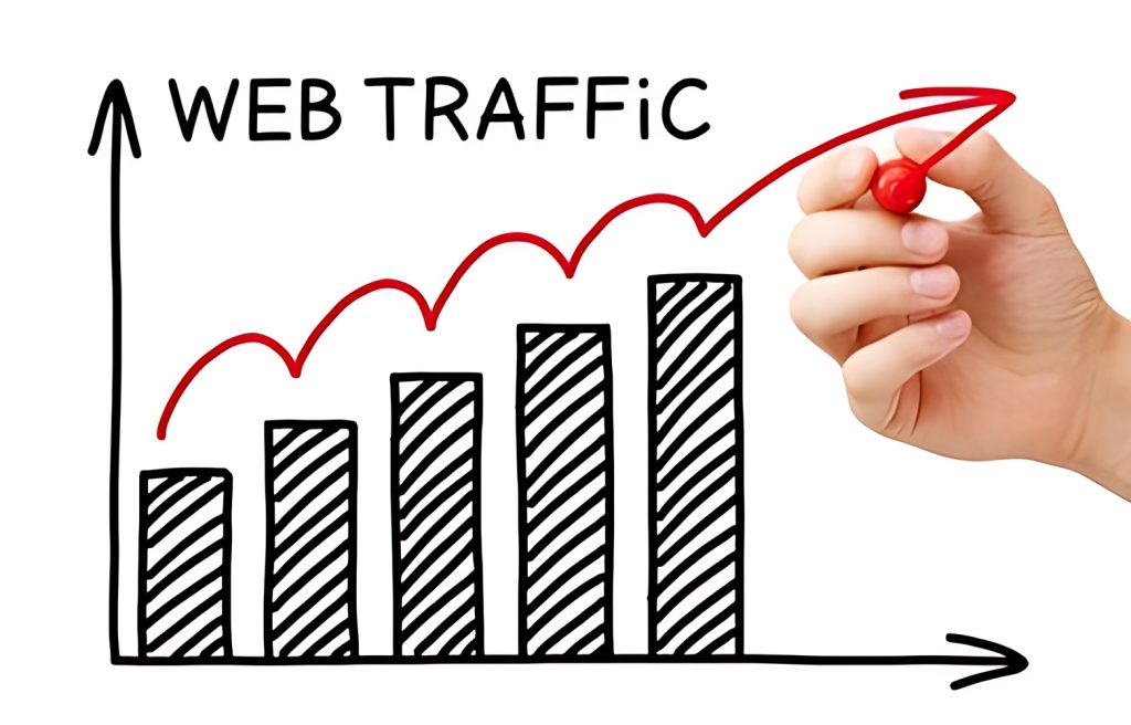 Tráfico del sitio web: aumente el tráfico web de su empresa en línea y es gratis
